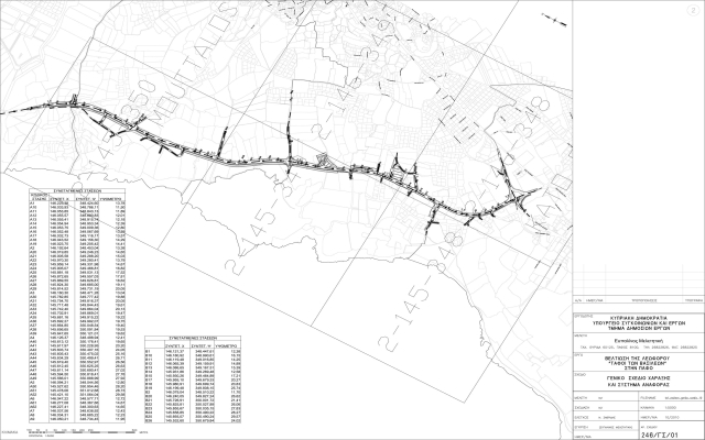 blueprint of road works on a map