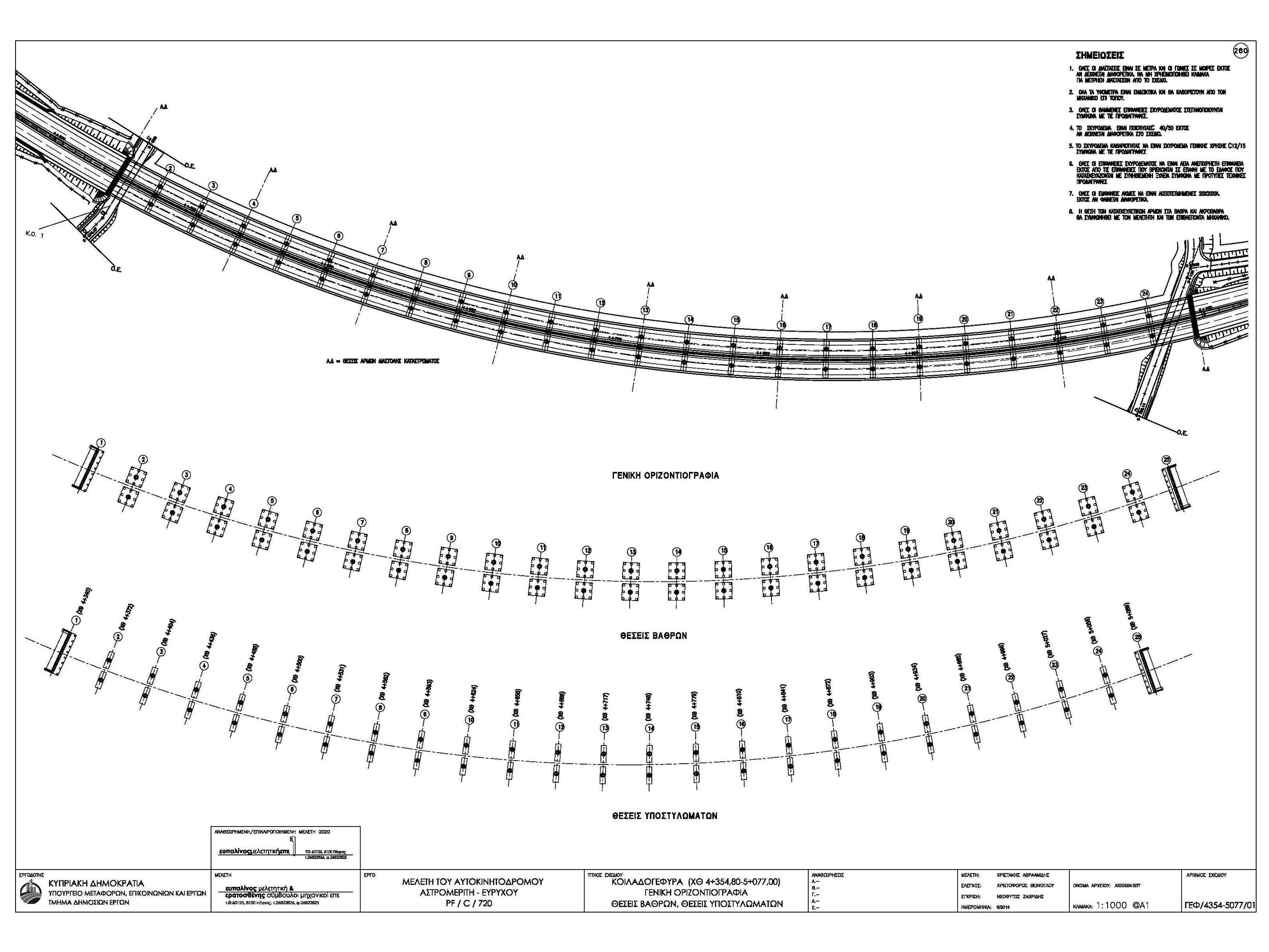 blueprint of highway bridge