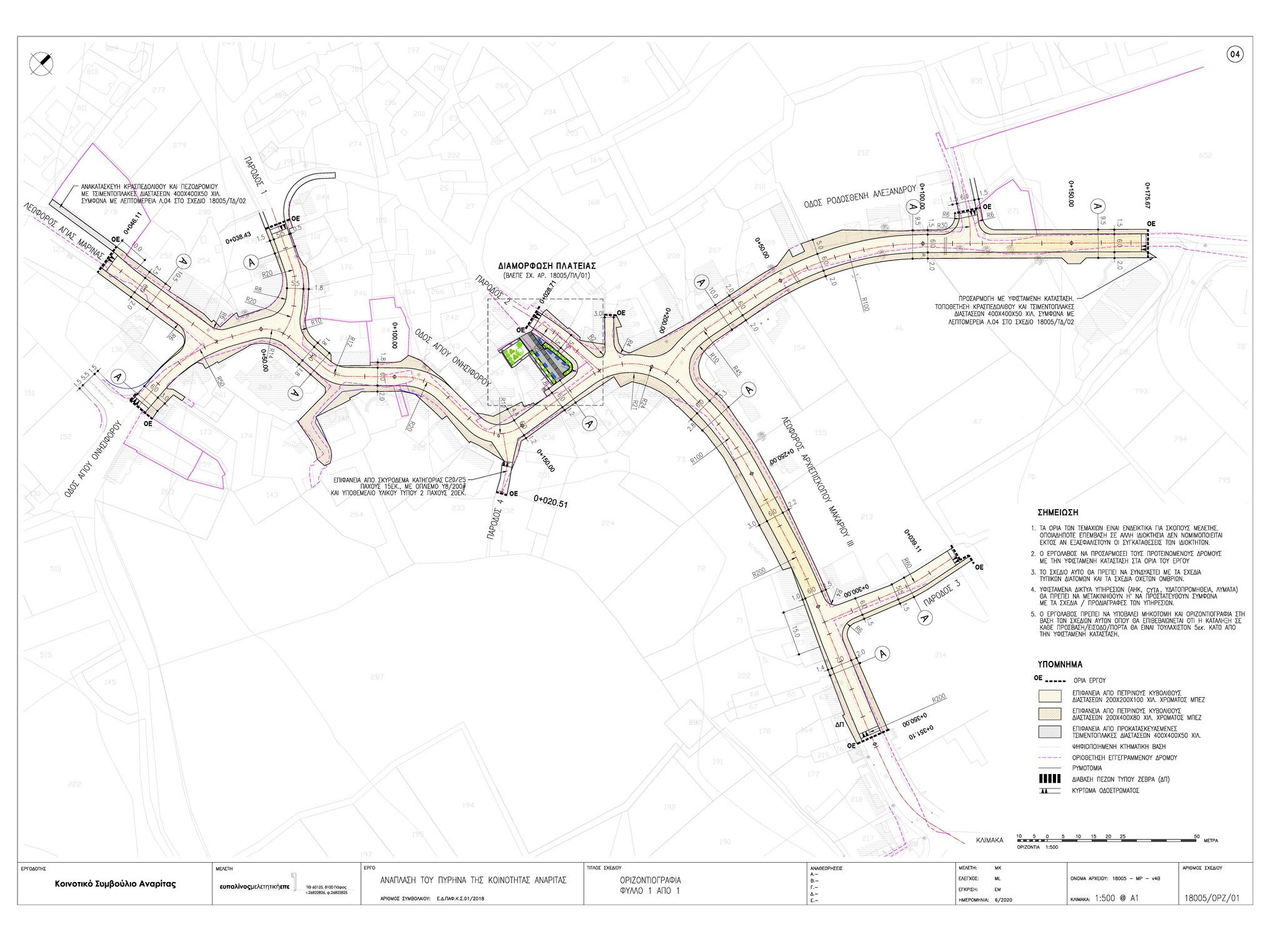 blueprint of village street design, Anarita